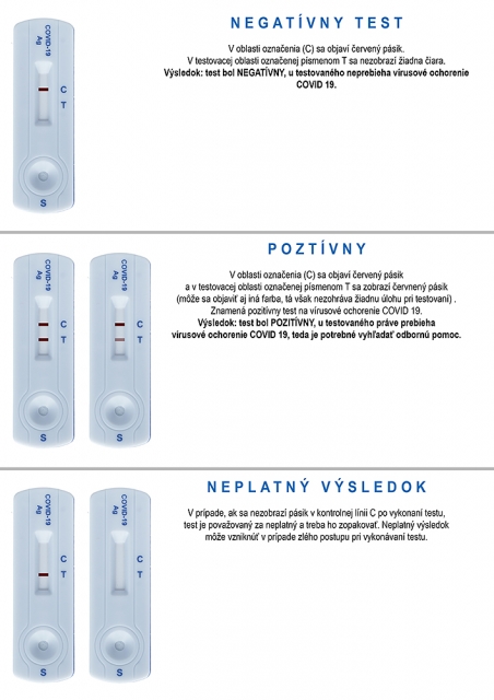 Antigénový test - certifikovaný výterový test na COVID-19 